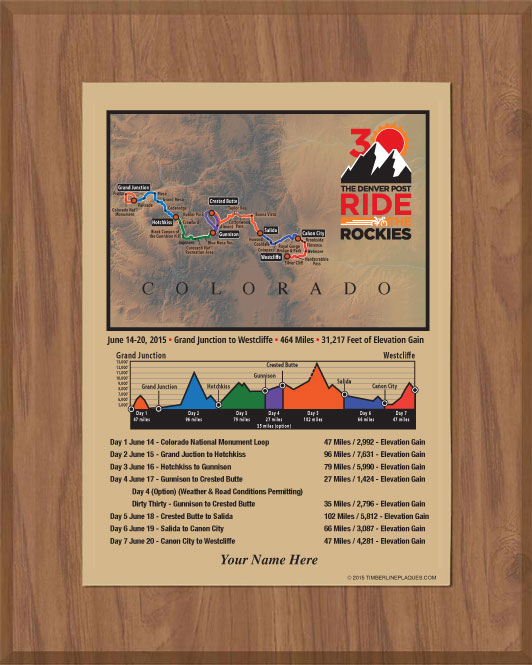 Ride the Rockies 2015